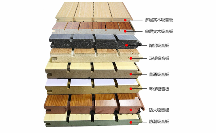 木質吸音板廠家 木質吸音板廠家