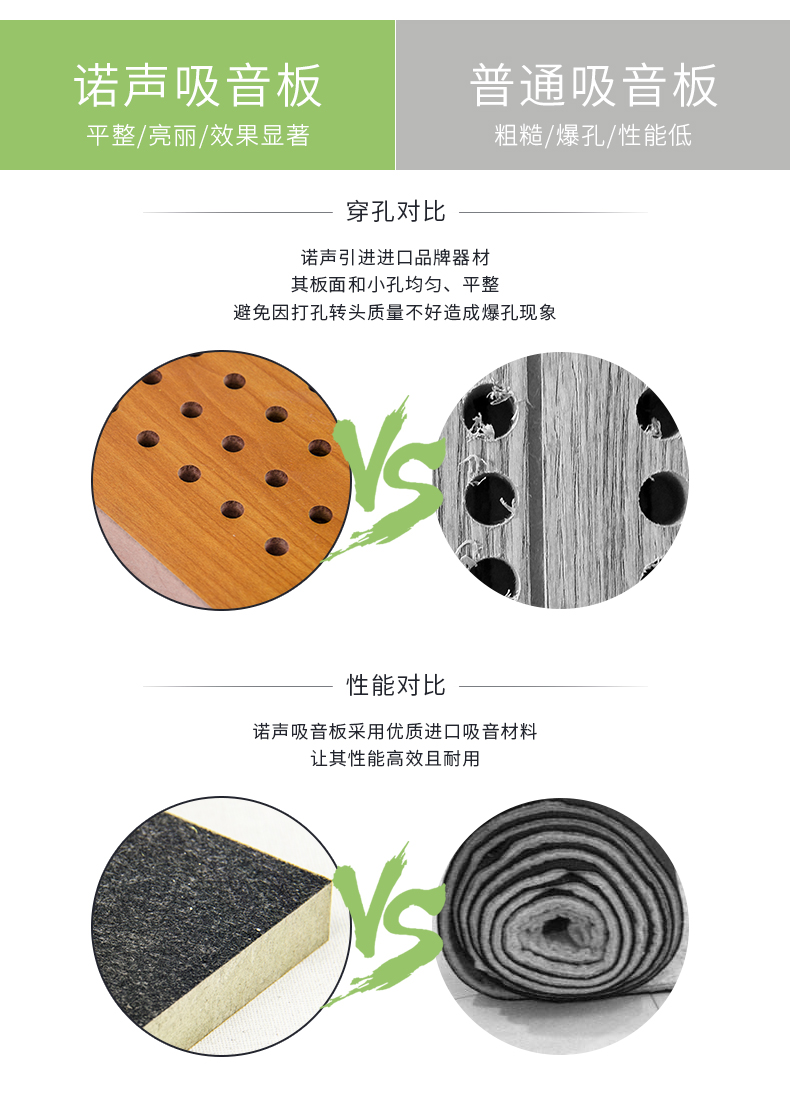穿孔吸音板對(duì)比1